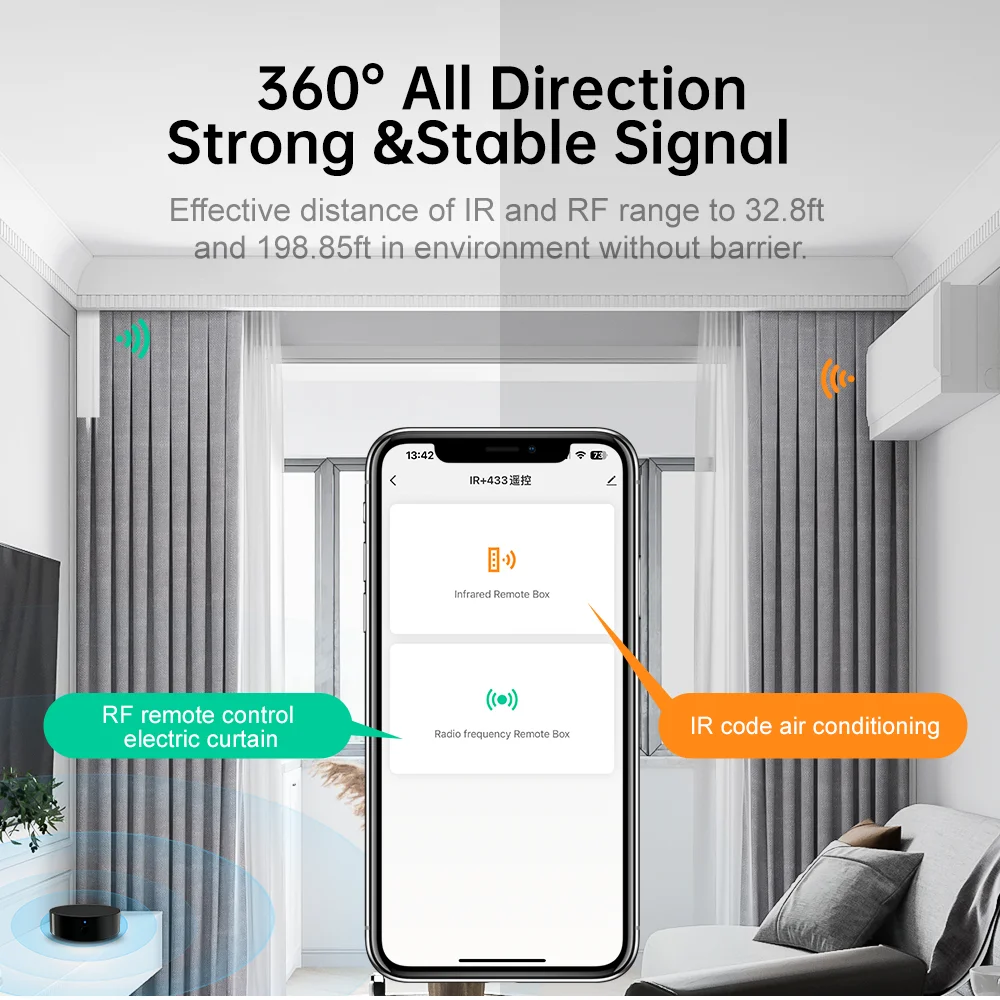 AVATTO RF433 RF315 беспроводной Tuya Wifi IR RF универсальный пульт дистанционного управления для умного дома приложение Голосовое управление