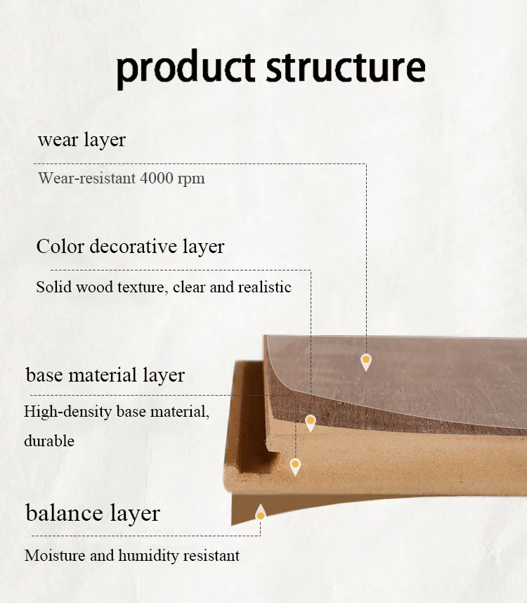 Waterproof Durable wood plastic hdf click lock parquet oak engineered laminate flooring