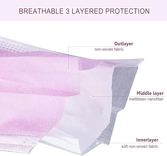 3 Ply Non-woven Fabric Disposable Earloop Facemask Surgical Medical Face Mask Adult  ASTM F2100 Level 2 Facemasks