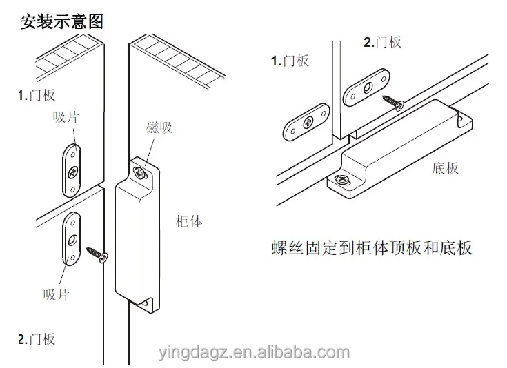 Новейший дизайн дверная защелка для домашнего шкафа магнитный пластиковый пружинный зажим