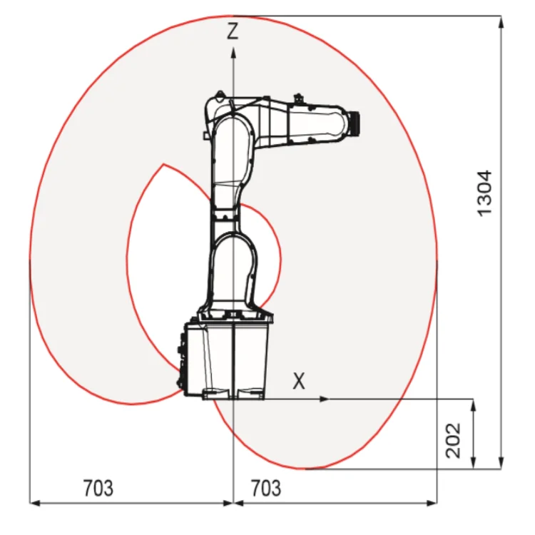 6 оси промышленный робот KUKA KR 500 R2830 сварочный цена с номинальной полезной нагрузкой кг сварочная станция