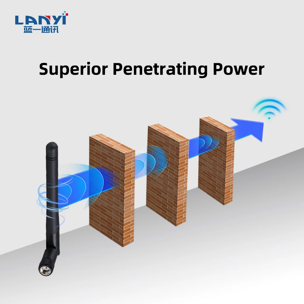 3dBi 2 4 Г 108 мм Omni WiFi резиновая антенна с разъемом SMA
