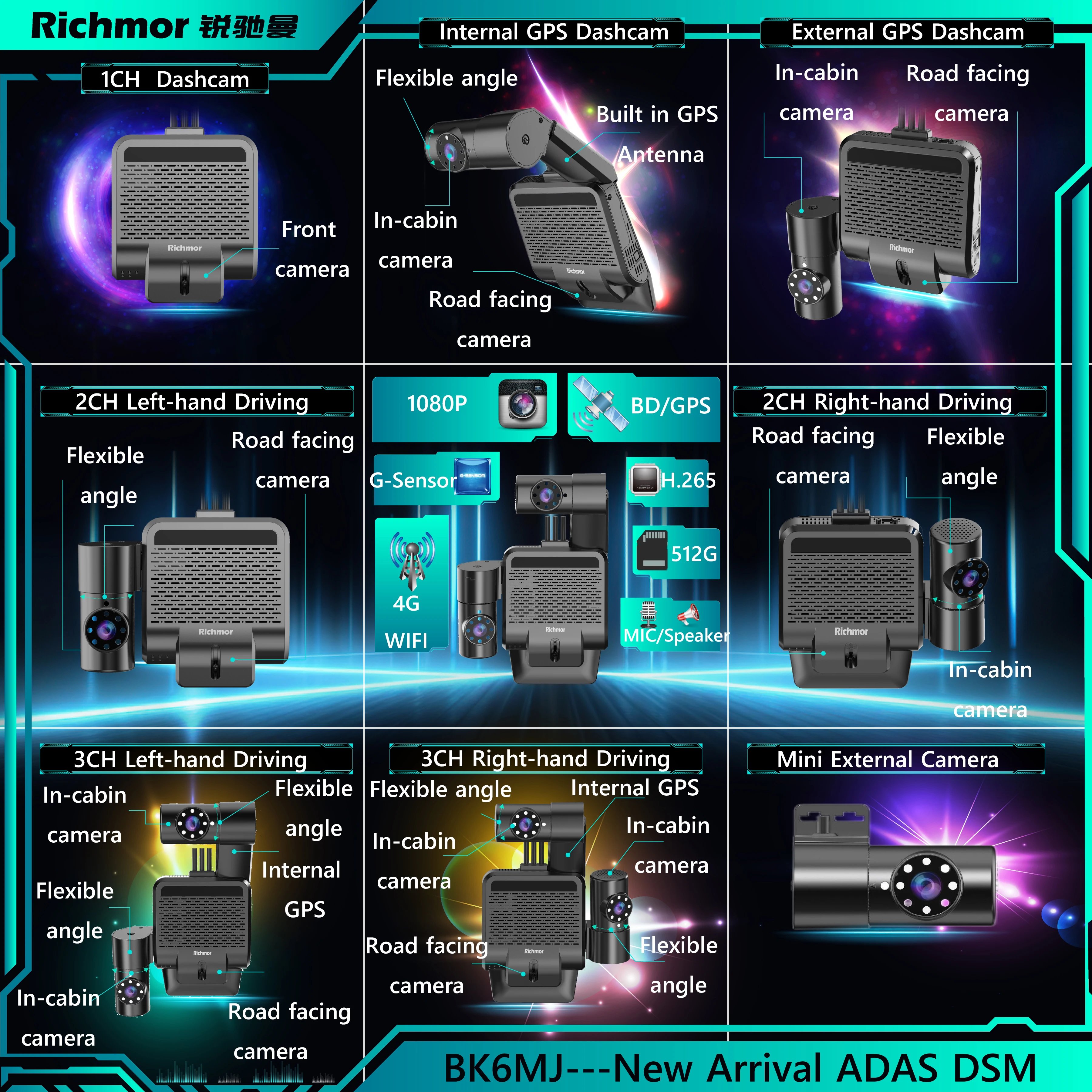 H.265 4G GPS WIFI speaker MIC Transformer AI dashcam nine shapes ADAS AND DSM optional