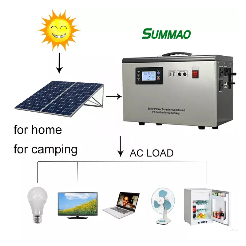 High quality mini solar power generator portable solar system solar generator