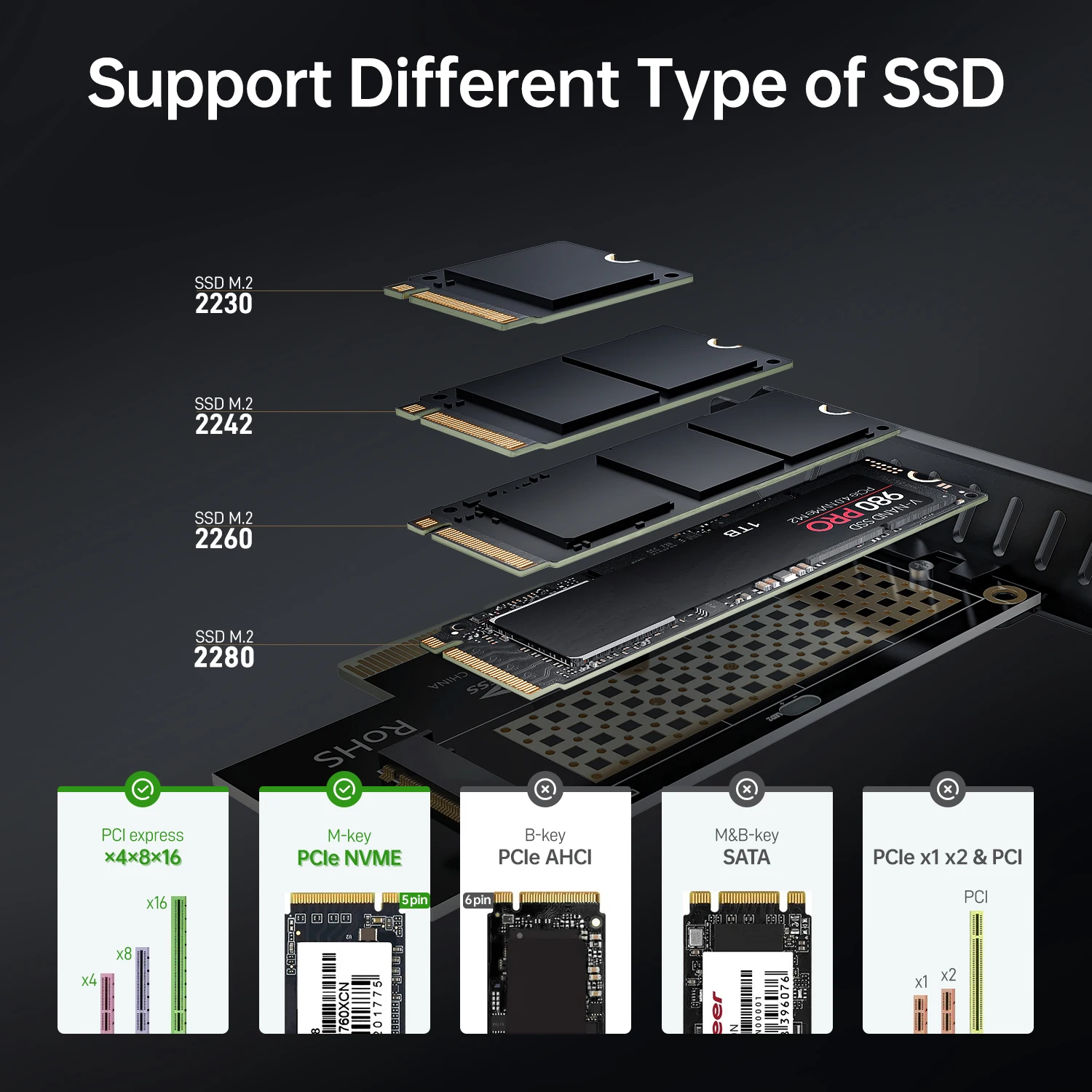 AMPCOM M key Connector M.2 NVME SSD to PCIE Interface Express 4 0x4 конвертер для 2230-2280