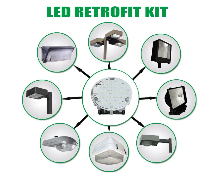UL DLC Listing  Outdoor 320W 480W Led Shoebox Street Light Fixture Retrofit Kit