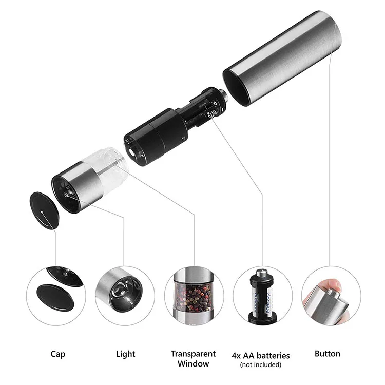 
2 in 1 Automatic electric stainless steel salt gravity pepper grinder mill with light led 