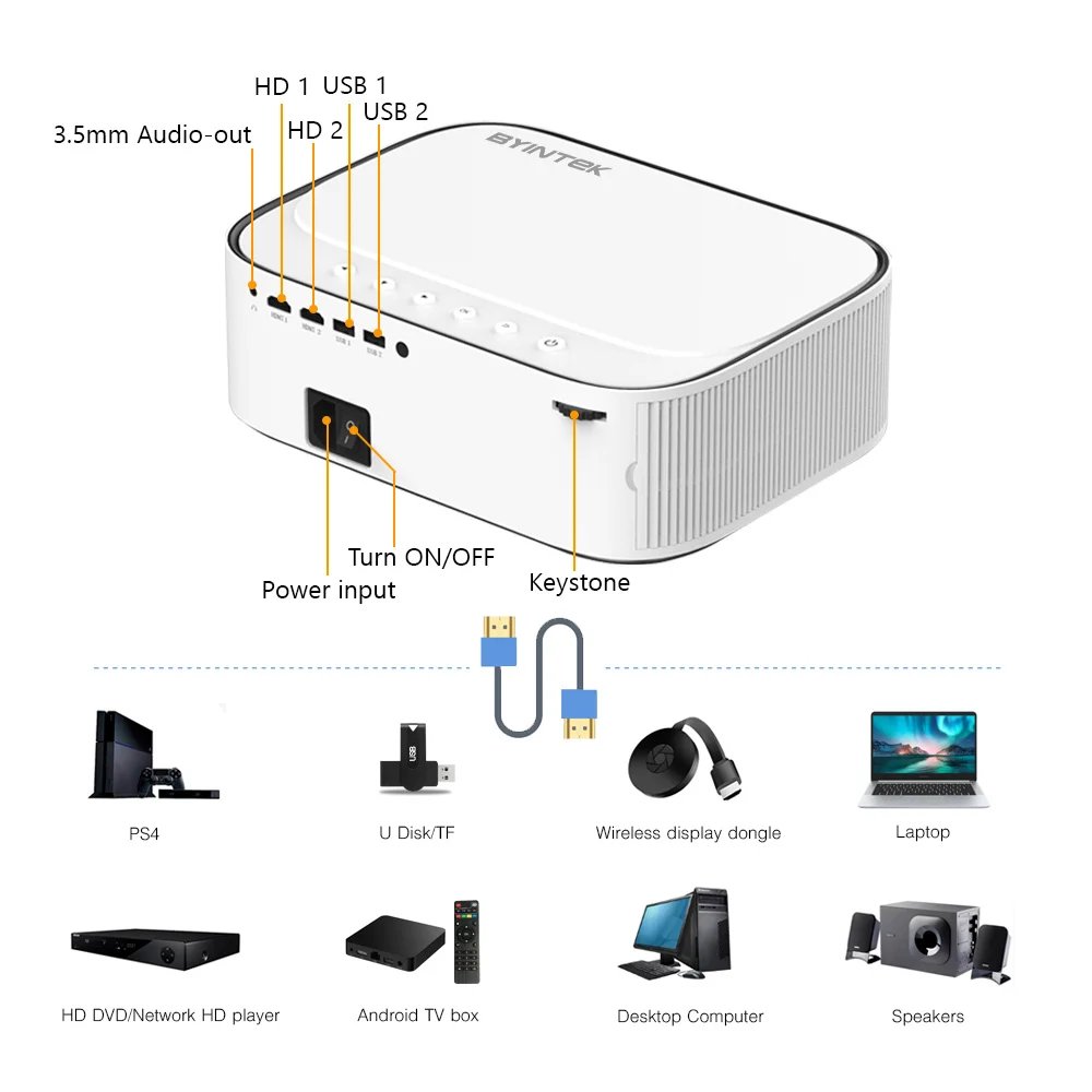 BYINTEK K45 The World First Single LCD 1080p Projector With Auto-Focus And Auto-Keystone