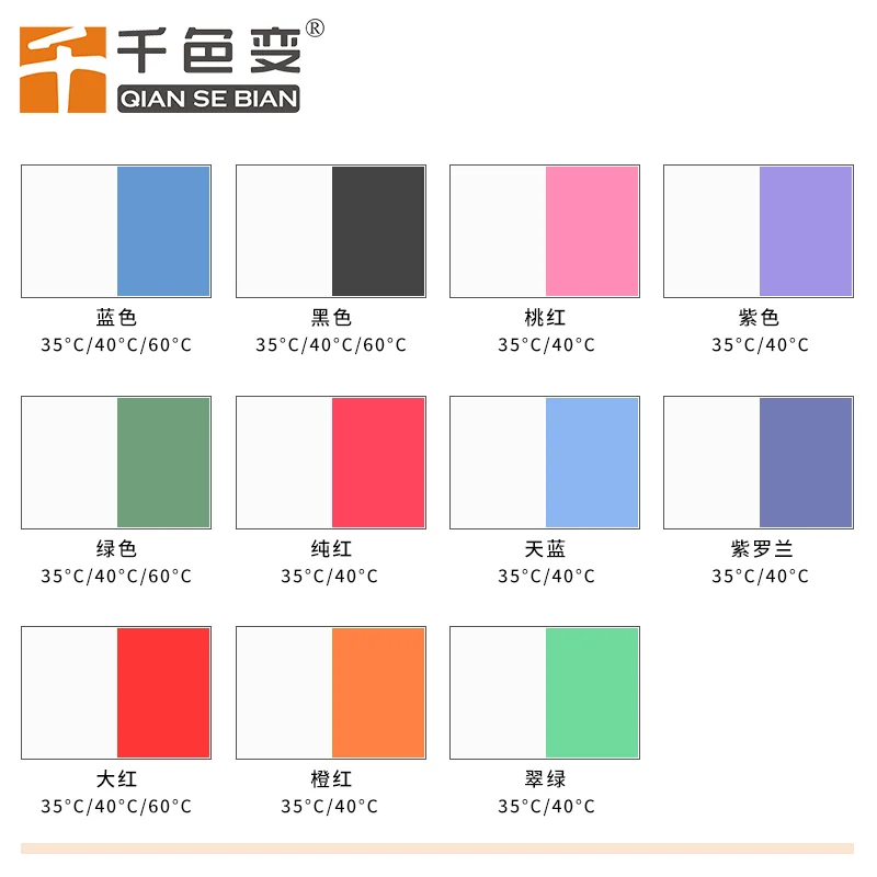 Thermochromic colorless to color reversible colour change pigment powder for paper security 35-65