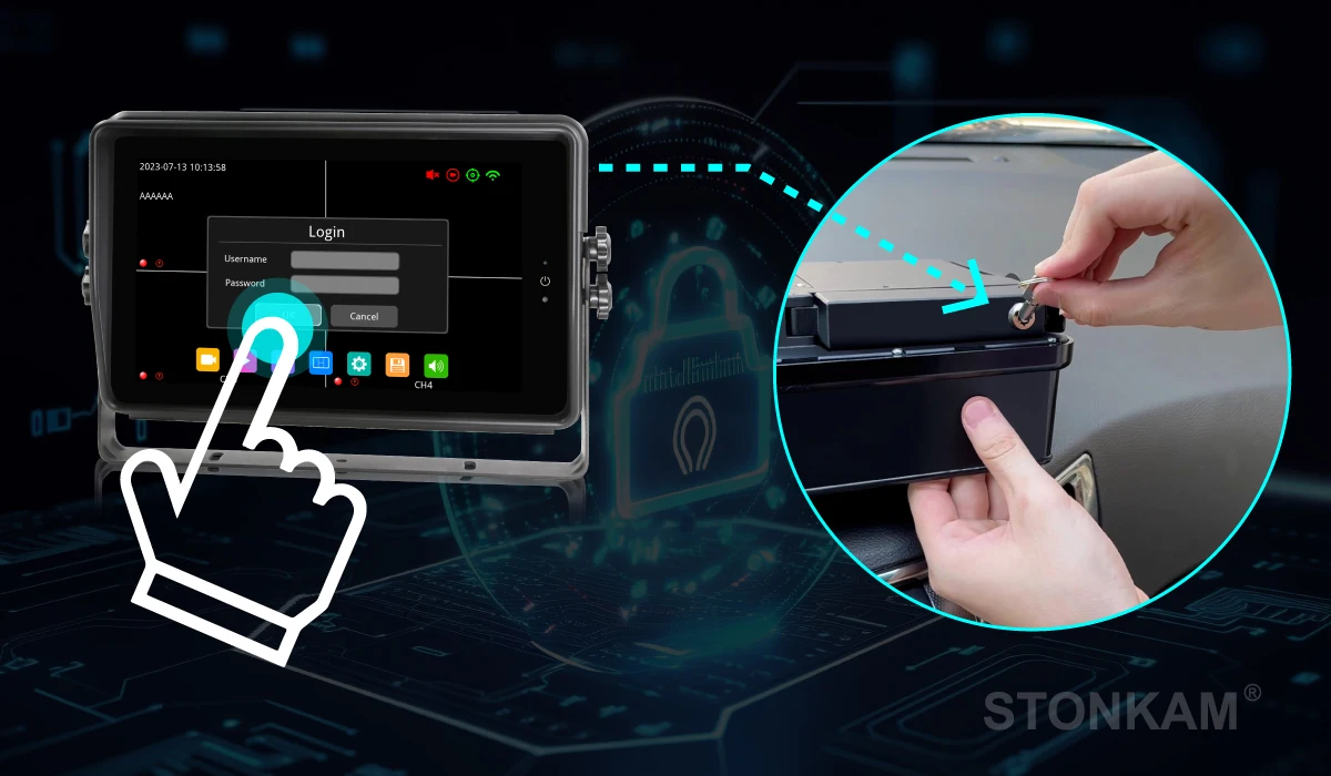 STONKAM AI Camera for Forklift Safety Camera DVR with 4G Wifi GPS Recording Waterproof Truck AI Monitor