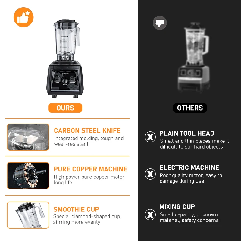 Silver Crest Blender 1800W 2L Large Capacity Commercial With Mixer Grinder Heavy Duty Machine Portable Ice Smoothie Blenders
