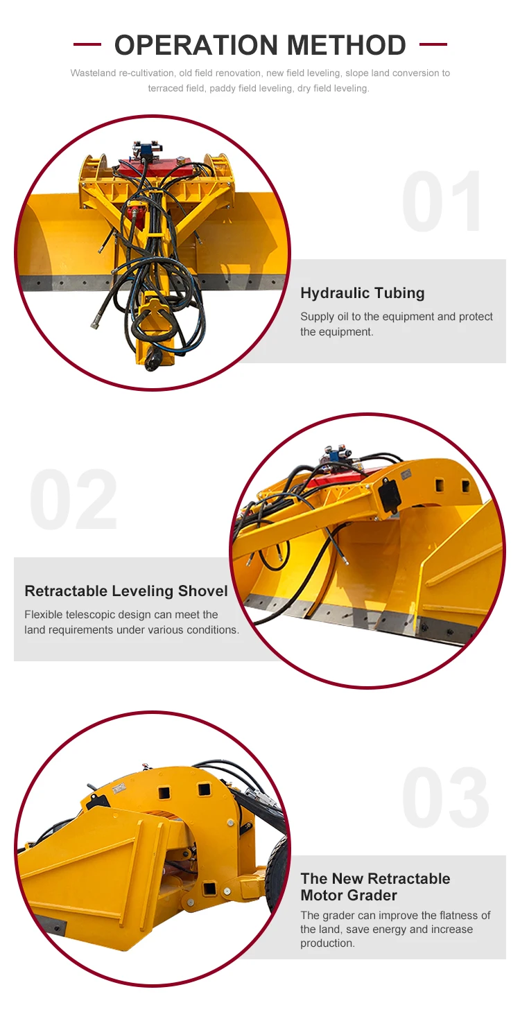 Agricultural Machinery Land Leveller High Quality Land Grader Machine For Sale