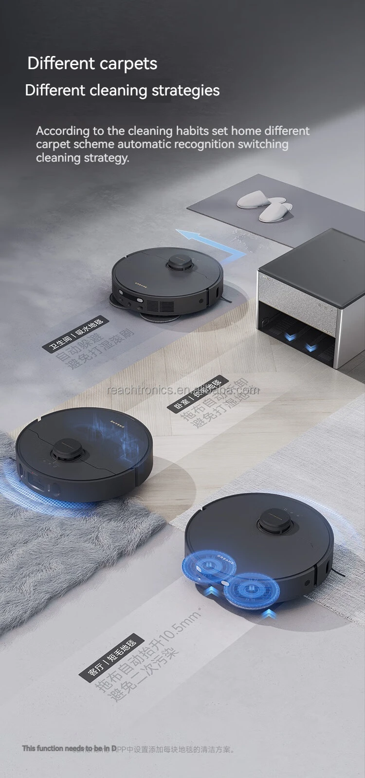 2023 Dreame Master pro 8300Pa ultra-thin fully embedded sweeping robot Smart self-cleaning vacuum cleaner