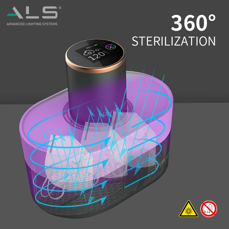 LED UVC Ozone Sterilizer Box Portable Rechargeable Sterilization Box