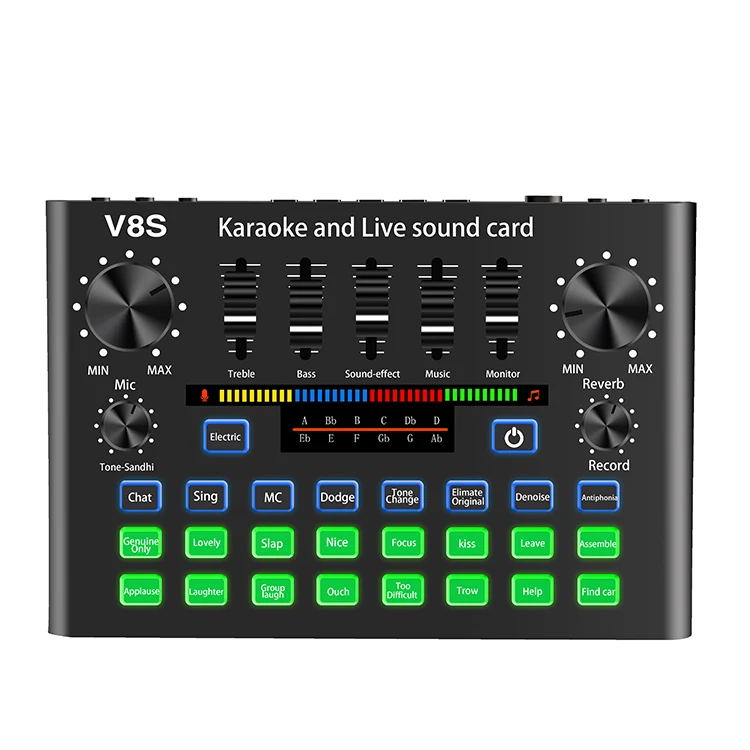 Высоковостребованные товары, звукозаписывающее студийное оборудование, звуковые профессиональные студийные звуковые карты