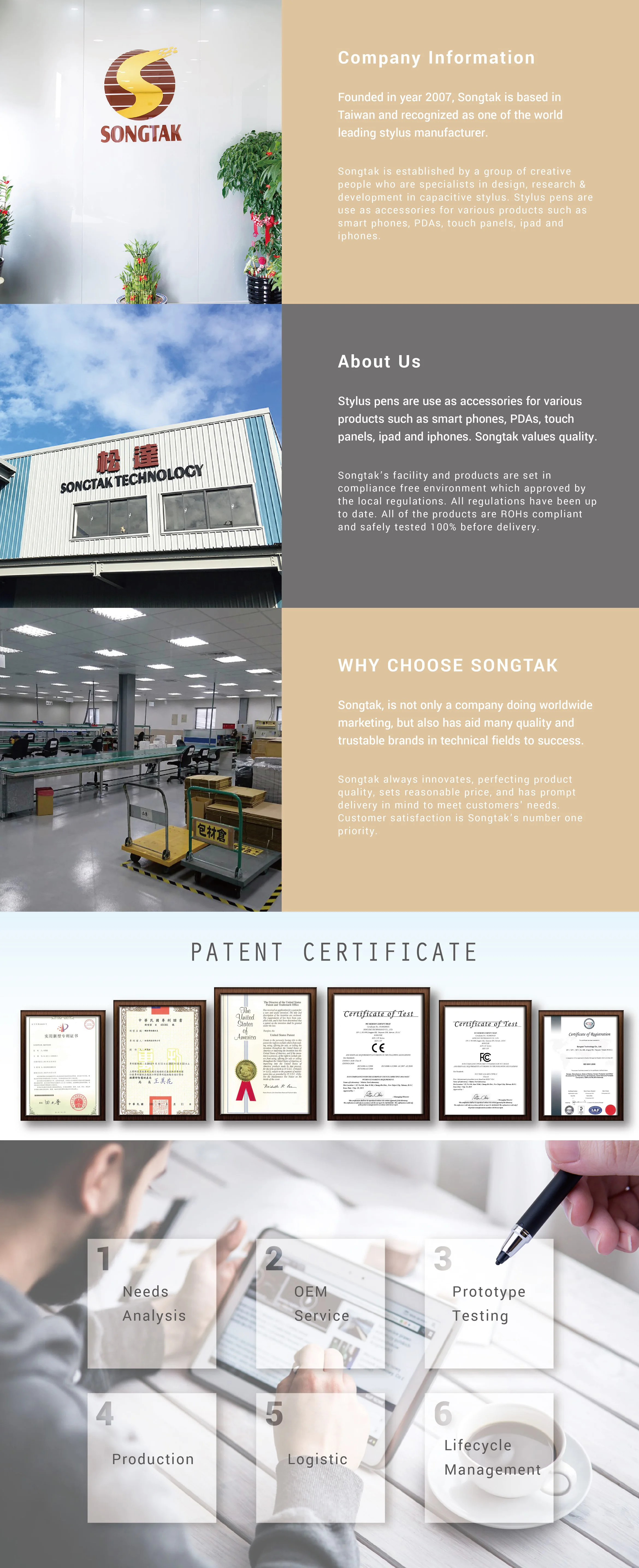 New Products Capacitive Stylus Pen Touch for ipad Smart phone with Adjustable tips