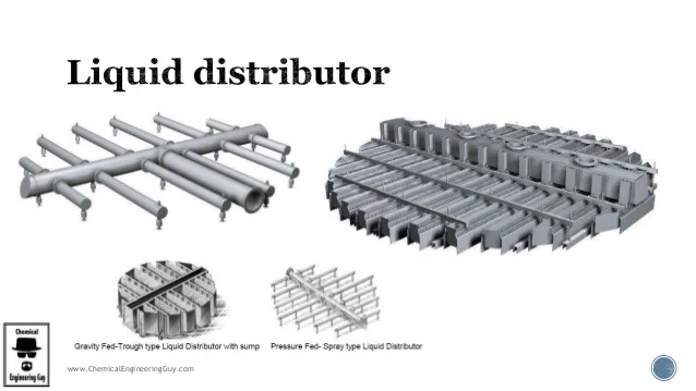 Metal Trough Type Liquid Distributor