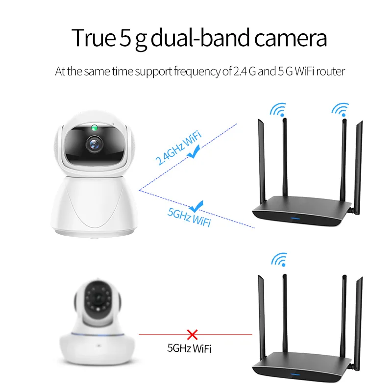 390eyes 360 720P Smart Automatic Tracking Wireless Security IP Camera Surveillance Wireless Baby Camera