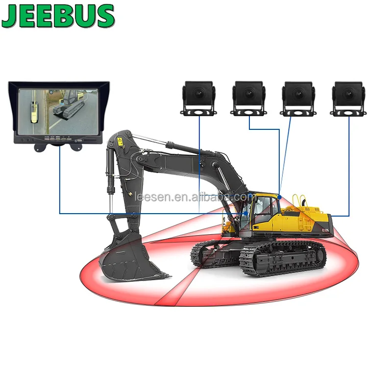 HD SONY225 Chip Sensor 360 Degree Surround View Car Camera Monitor System Excavator Heavy Duty 3D Bird View with 7inch Monitor