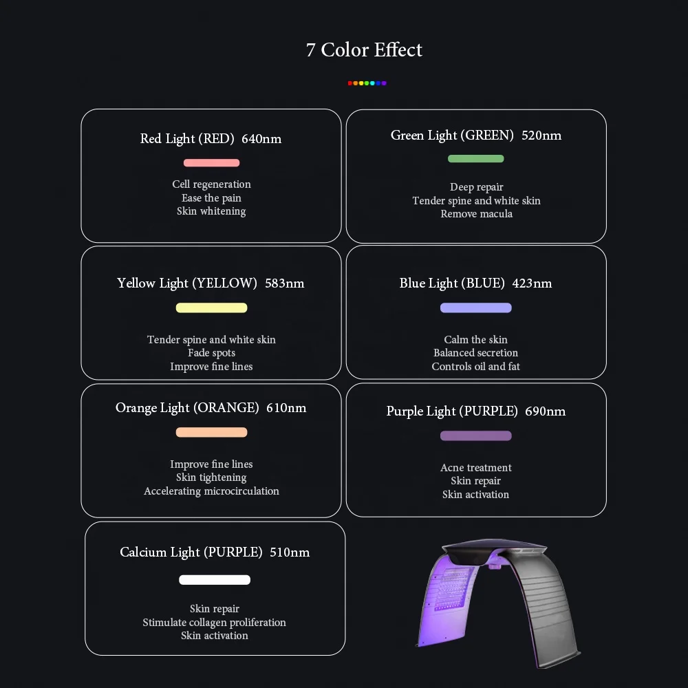  7 Photon Colors Speech Control Anti Acne Facial Treatment Foldable LED Light Therapy PDT