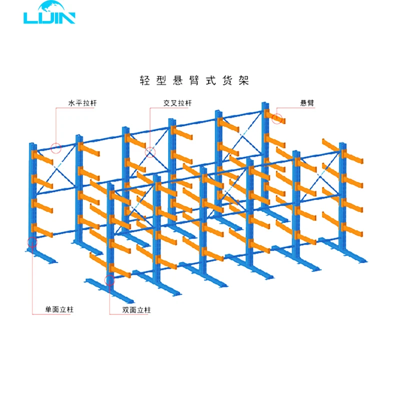 LIJIN CE TUV ISO сертификат китайский производитель стальная конструкция стеллаж для хранения труб из листового