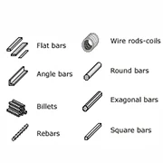 Used cold rolling mill tmt rolling mill rpm nikalne ka farmula tmt rolling mill plant