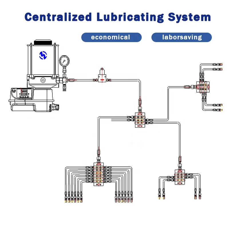 DBS-4-4C/220V 220V 4outlet 4L Electric Grease Pump with digital controller With Controller  Automatic Grease Lubrication Systems