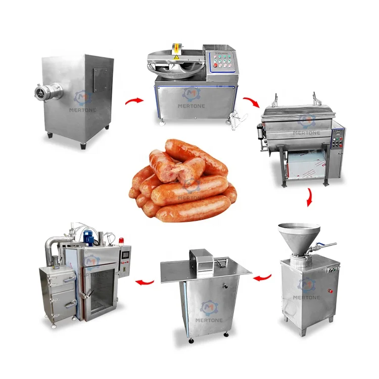 Pork Luncheon Meat Small Scale Production Line Automatic Sausage Processing Plant