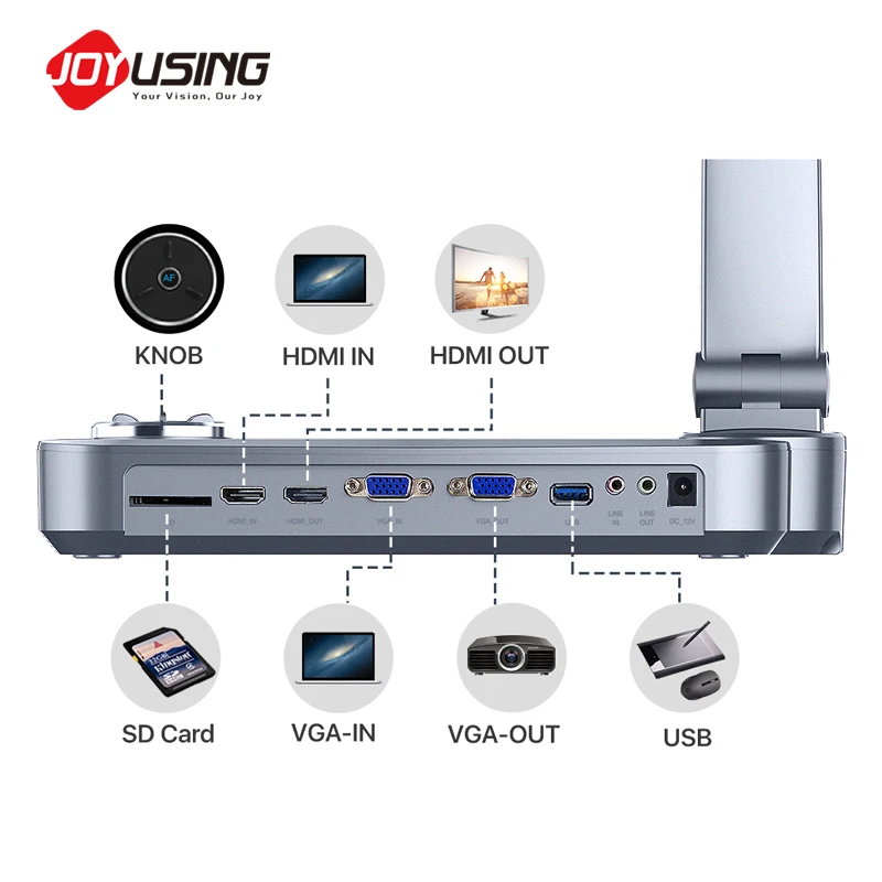Joyusing Document Camera Optical Zoom With Classroom Management Software V1XS