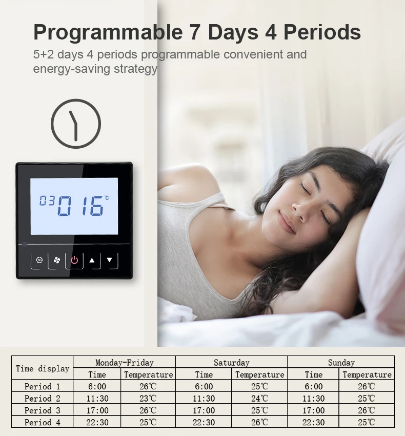 Bandary HVAC Fan Coil Modbus Programmable AC Digital Thermostat Wifi Smart