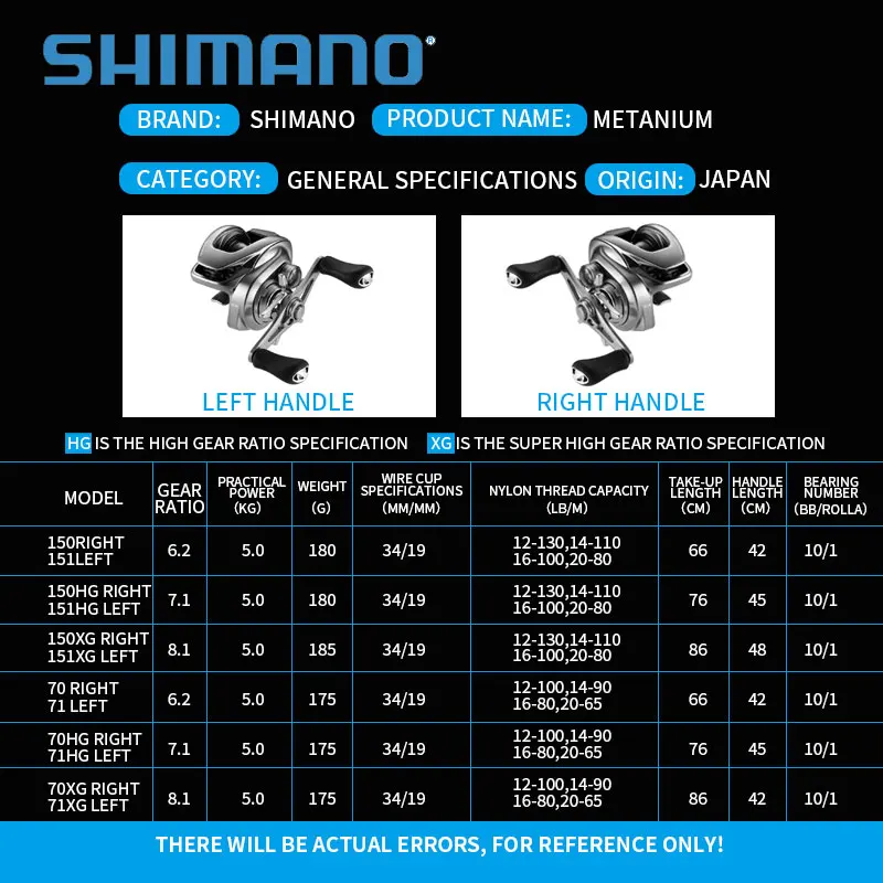 Original JAPAN SHIMANO 2020 Baitcasting Fishing Reels MGL Spool X-ship 10+1BB Max Drag 5kg Casting Saltwater Reels Fishing Wheel