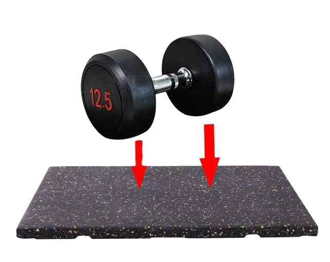 Anti Slip Indoor High Density Hot Sale Fire Resistance SBR EPDM Gym Rubber Floor Mat