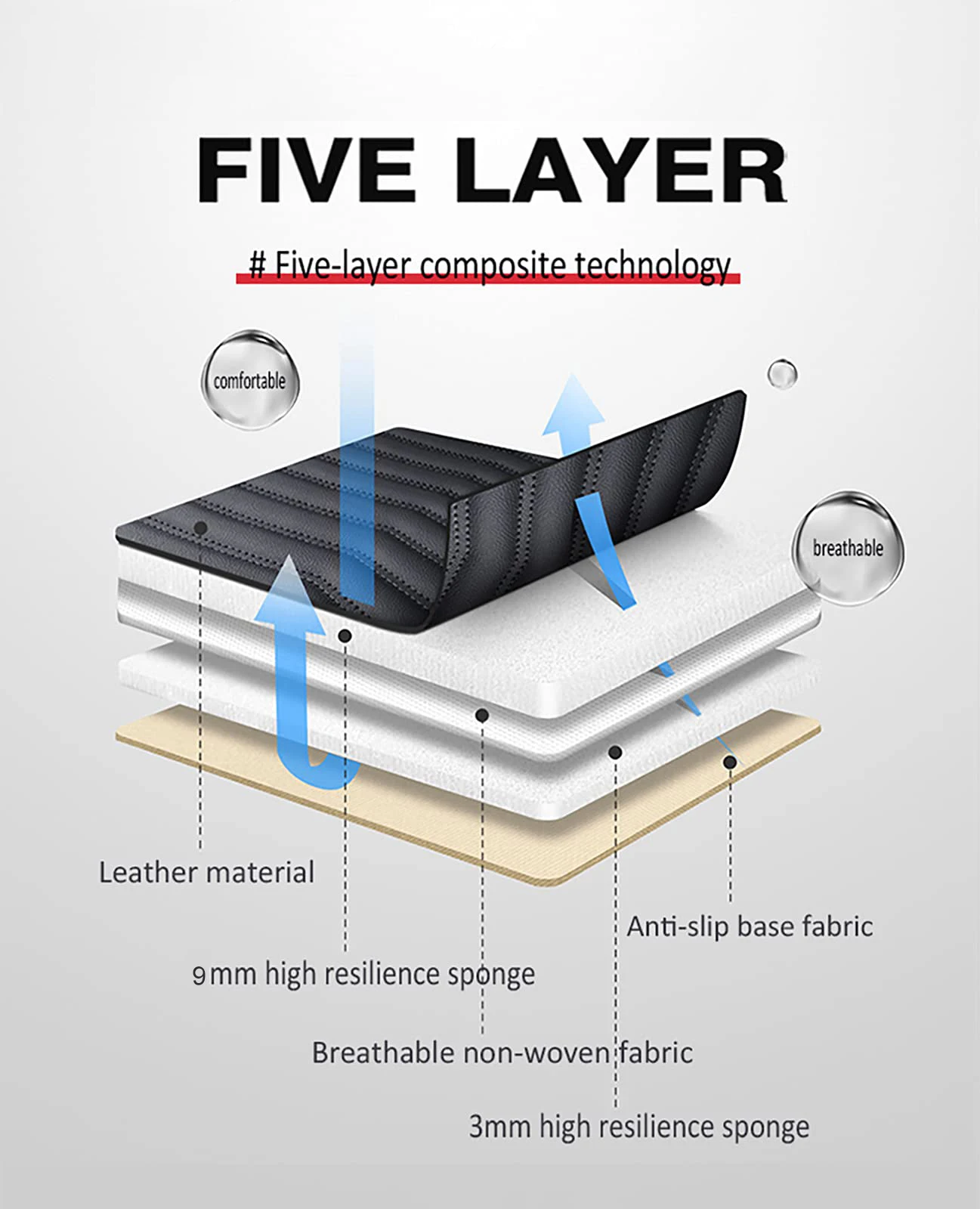 Sports Leather Car Seat Covers Full Set Protector Separate Head Cap Universal Fit for Ford Puma