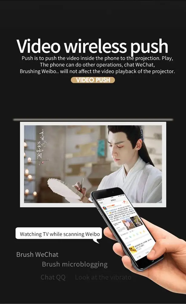 Smart Home Theater 800x480P J12 Projector 5000 Lumens