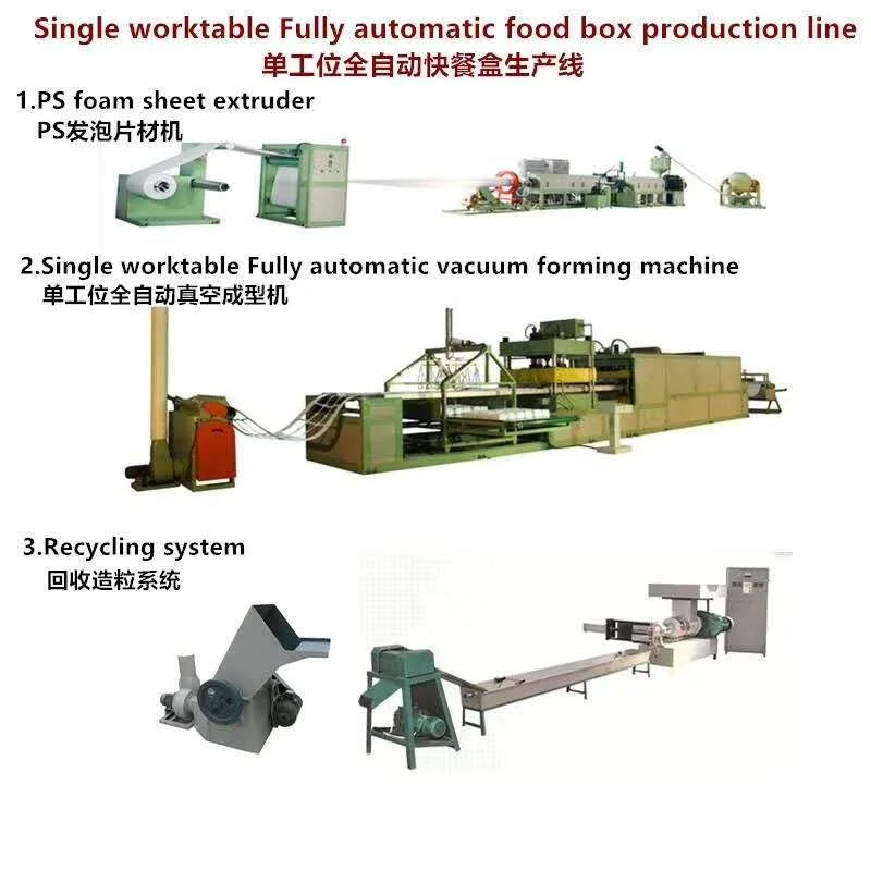
PS foam disposable plastic vacuum forming making machine for pizza box 
