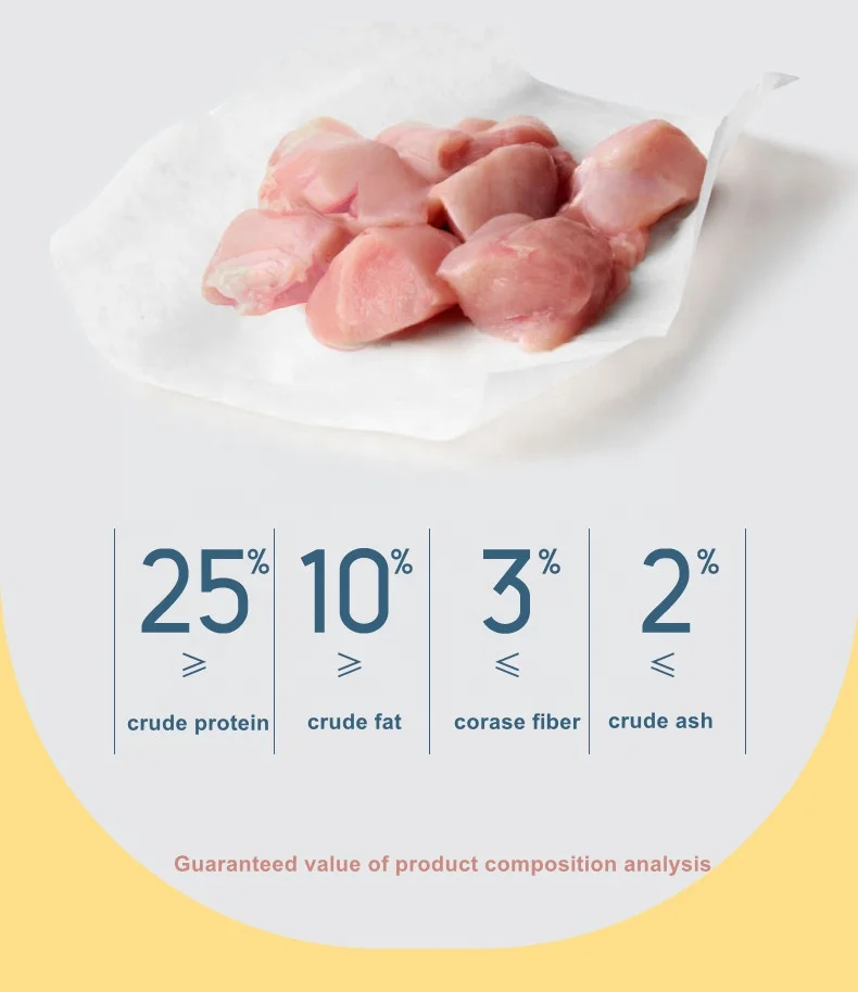 Прямая продажа с завода по производству колбасы для домашних животных курицы говядины кошек и собак