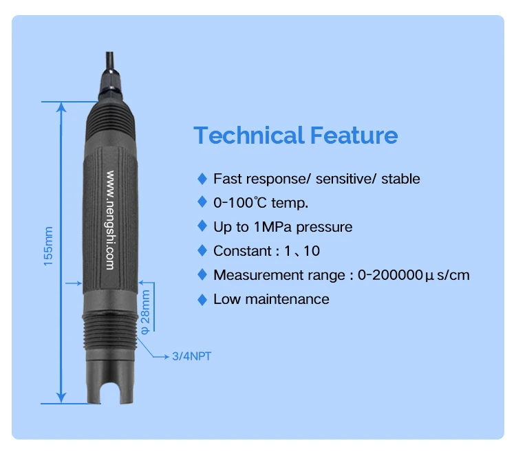 Conductivity Probe and Water Conductivity Sensor and Conductivity Sensor