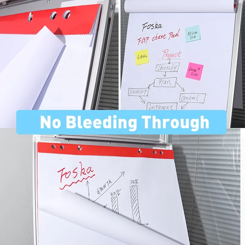Foska Large Chart Paper Easy to Hang Large Blank Whiteboard Easel Paper Sheet for Drawing Writing Recording