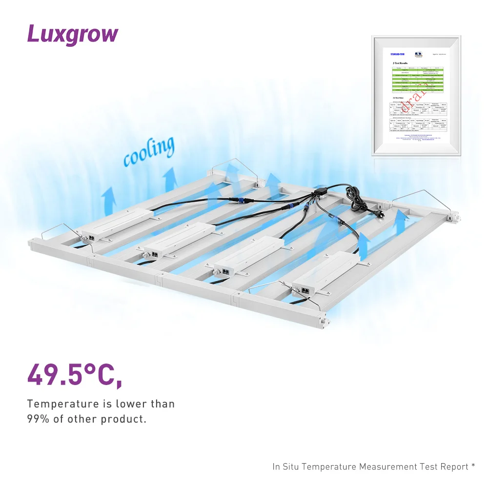 Luxgrow USA CA Michigan warehouse indoor flower hydroponic grow system Full Spectrum Led Grow Light Bar 1000w 1200w 850w
