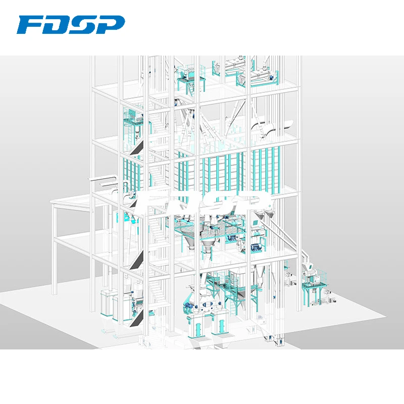 SZLH420 Series 8-15 t/h ruminants feed pellet production line