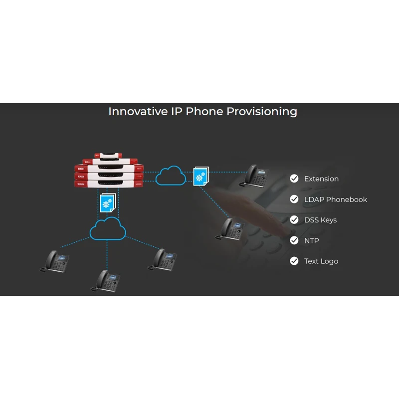IP PBX--U20-A202 с поддержкой 2fxo 32 Sip зарегистрированных пользователей ZYCOO VOIP PBX 8 Гб SIP система для дома или малого офиса