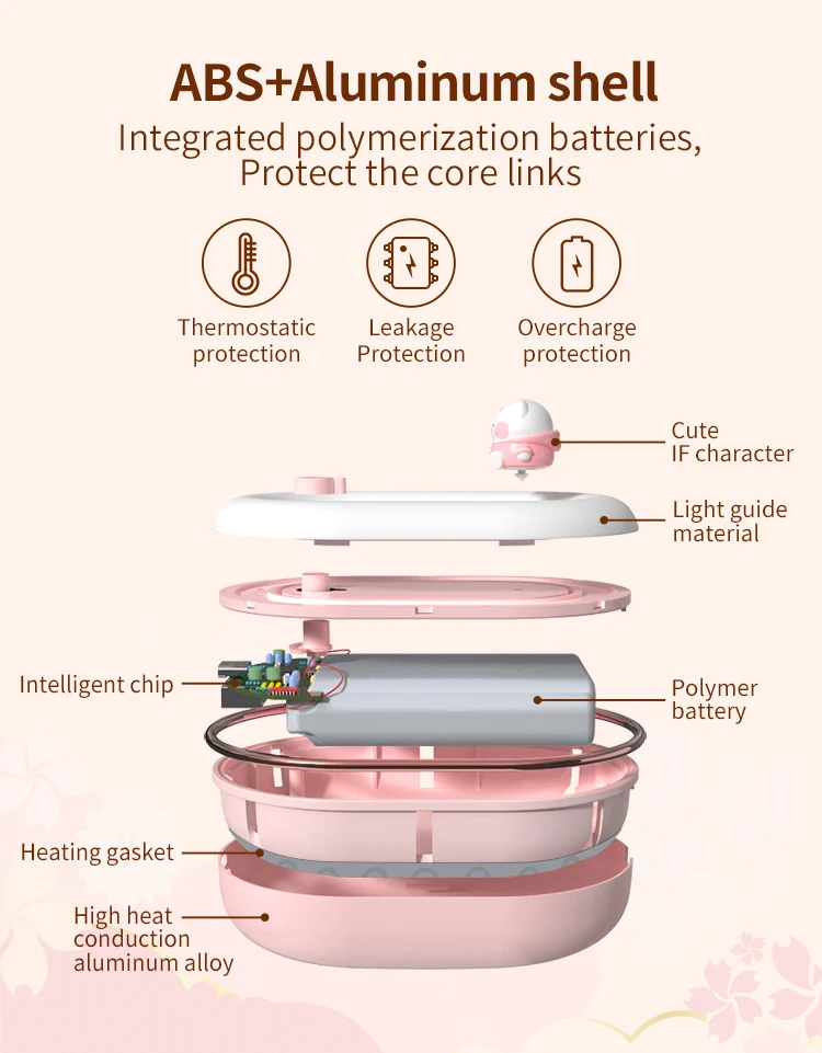 Reusable Hand Warmer
