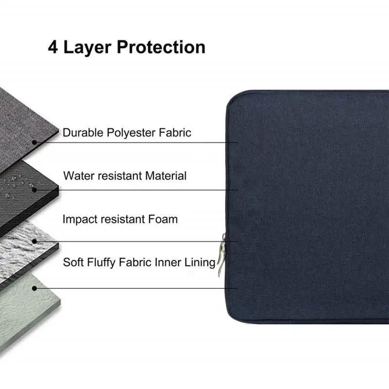 Portable 12 13.3 14.1 15.6 Inch Laptop Sleeve Protective Case Cover Laptop Pouch Bag for Macbook Air Pro Redmi