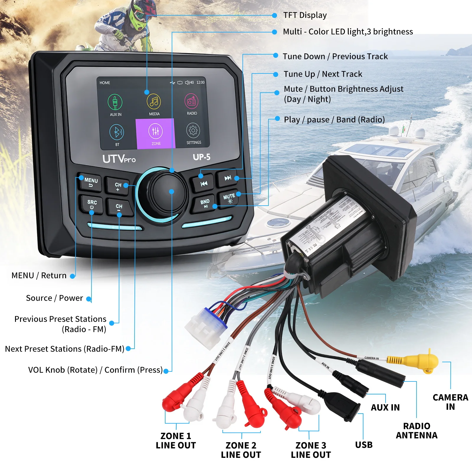 Marine stereo Bluetooth Audio/Video Receiver  3 zones 4*45W amp with Atmosphere light for Yacht car RV