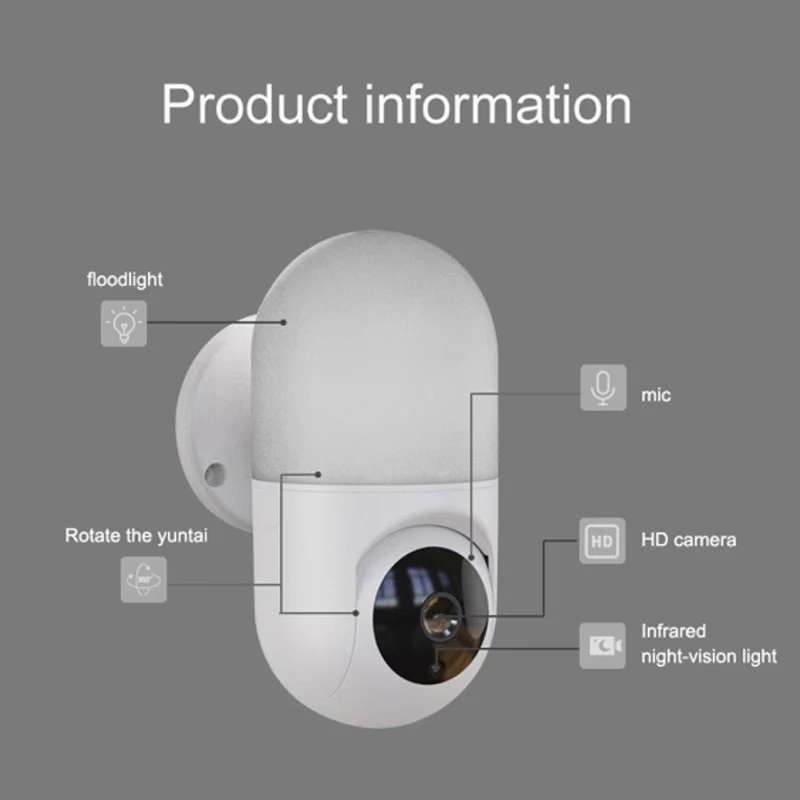 New 2.0MP  wireless LED wall lamp camera wifi floodlight camera motion sensor indoor floodlight with security camera wifi