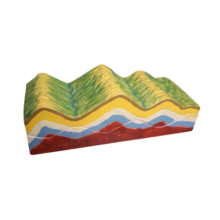 New High Quality Geography Education Folded Mountain Structure Model Equipment