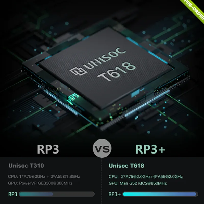 Ретро портативная игровая консоль Retroid Pocket 3 + Plus сенсорный экран 4 7 дюйма Android 11 RP3 игровые консоли для видеоигр