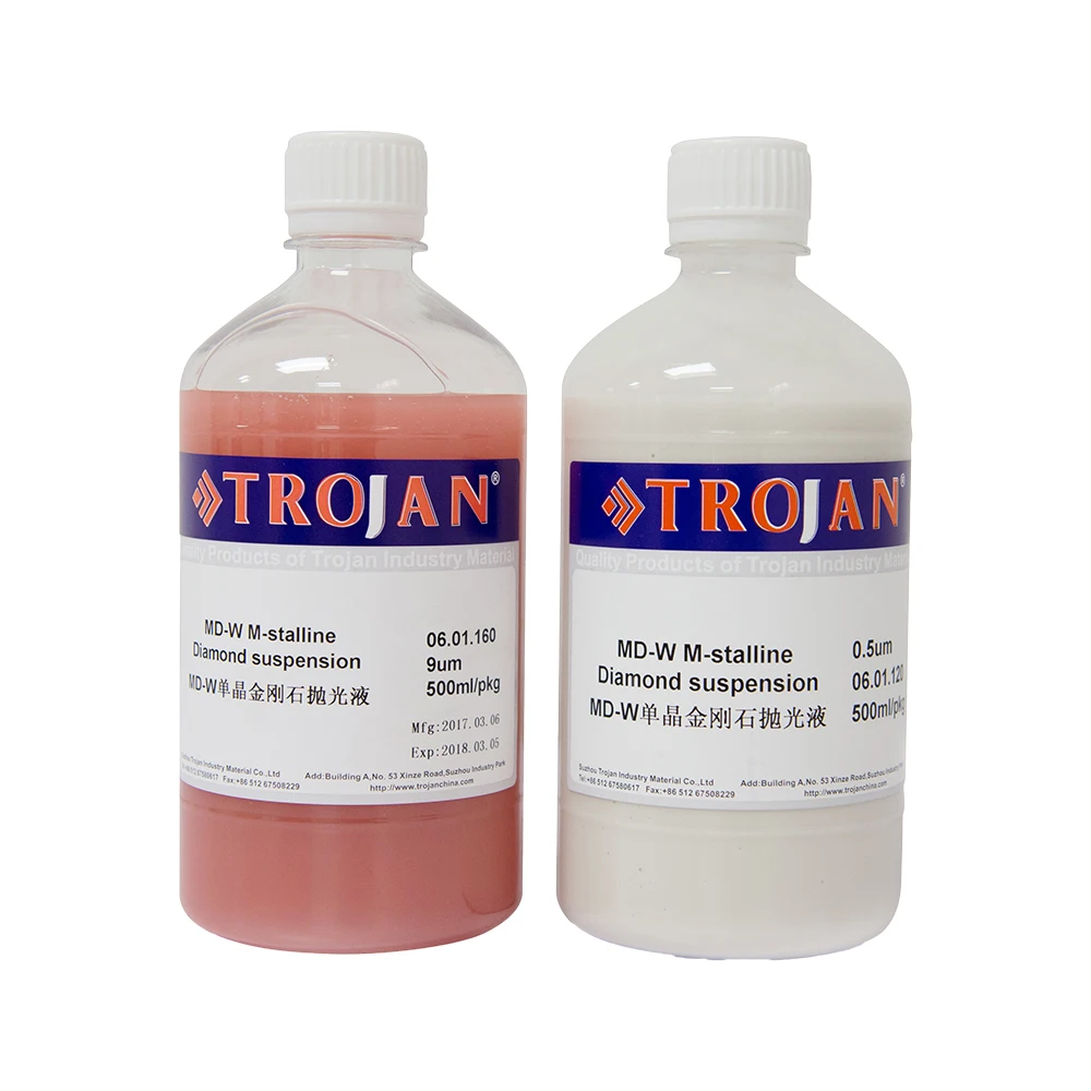 Water-Based Monocrystalline Diamond Suspension for Metallographic Specimen Preparation Polishing process