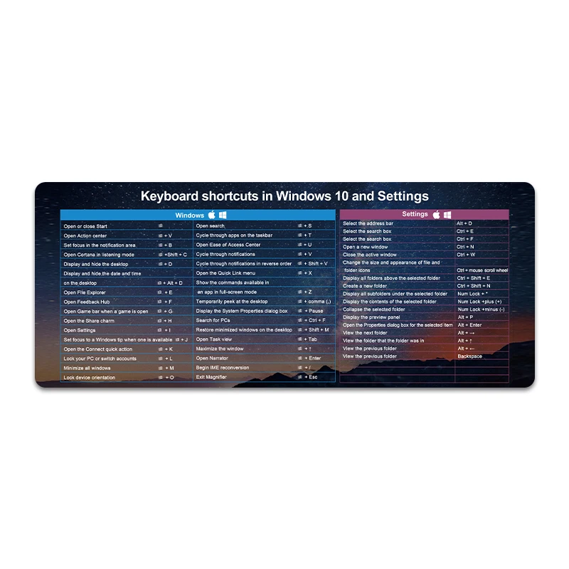 Factory Price Wholesale OEM/ODM large computer gaming mouse pad cheap gaming mouse pad English shortcut key custom mouse pad