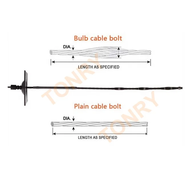 Dia 21.7mm X5000mm 1x19 steel wires bulbed Cable bolt with 10mm breathing tube